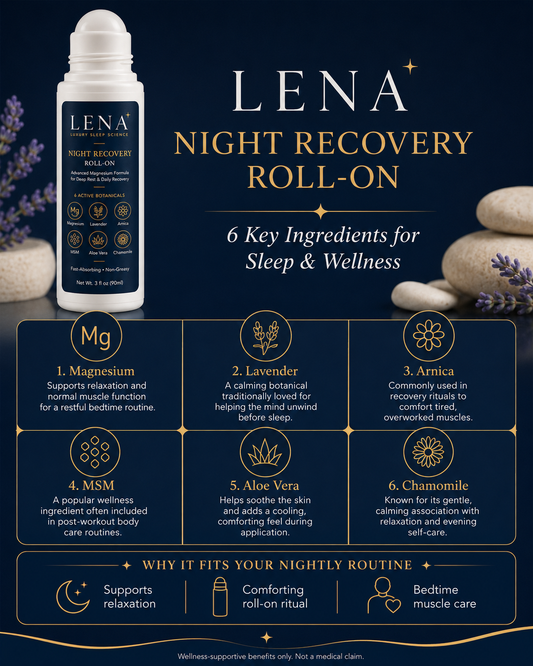 LENA key ingredients — the science behind magnesium and sleep research